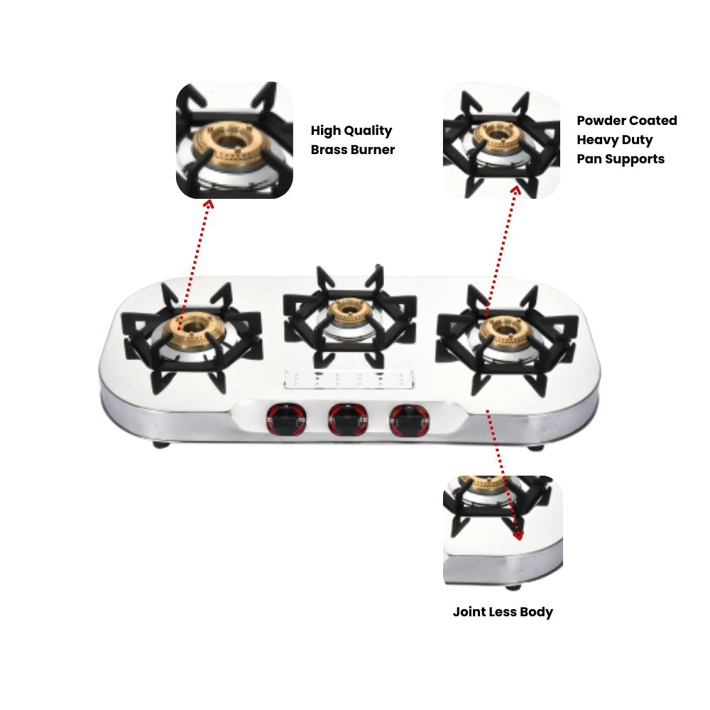 Vansh Homes Flame 3 Burner Stainless Steel LPG Gas Stove – TripleCook Cooktop, High-Efficiency Brass Burners, BIS Certified (VH-3B-303)