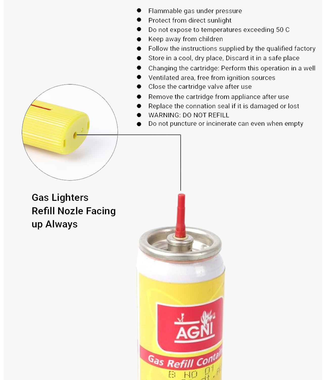 Agni Multipurpose Flame Gas Lighter With Refill Yellow