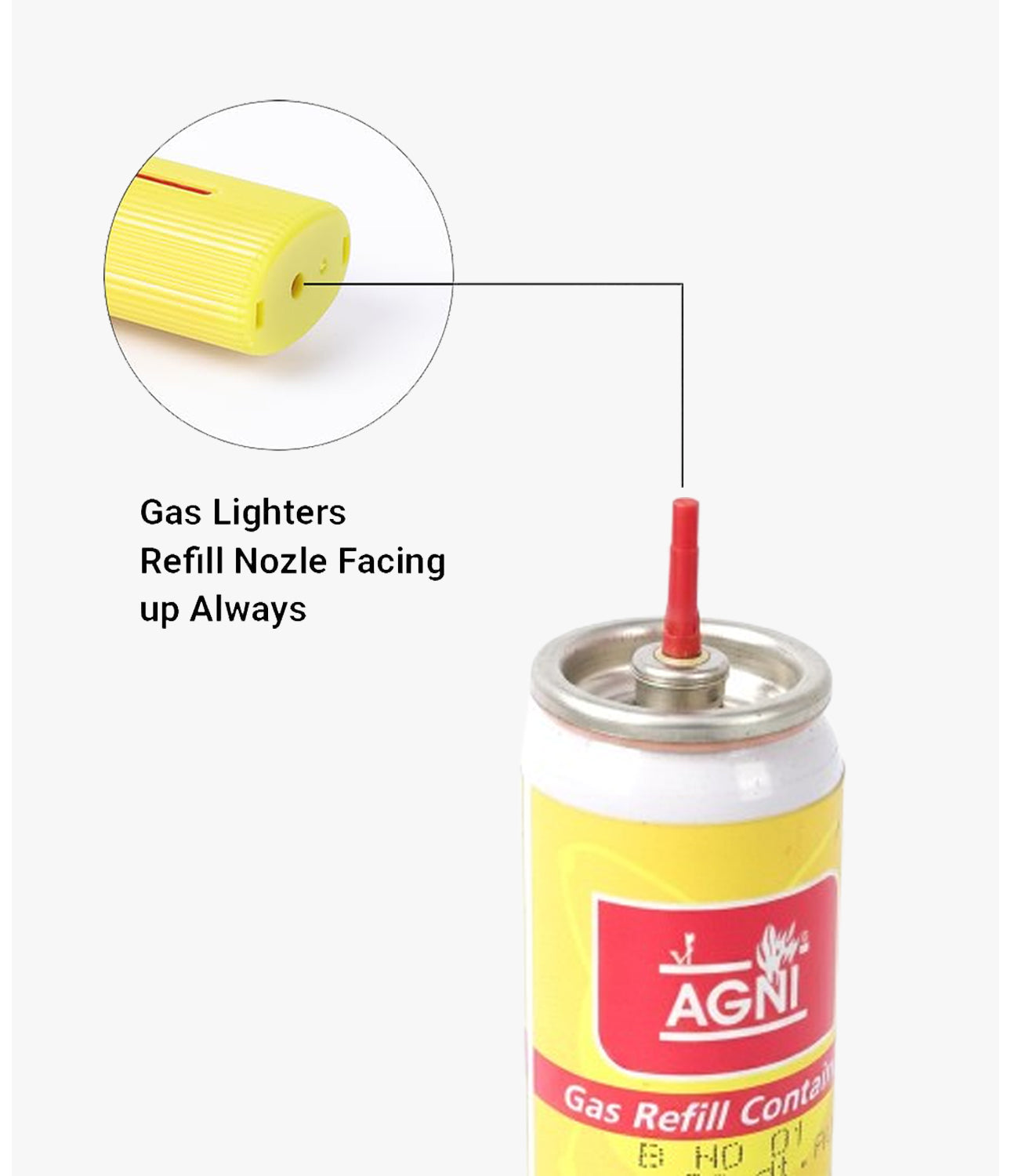 Agni Multipurpose Flame Gas Lighter With Refill Yellow