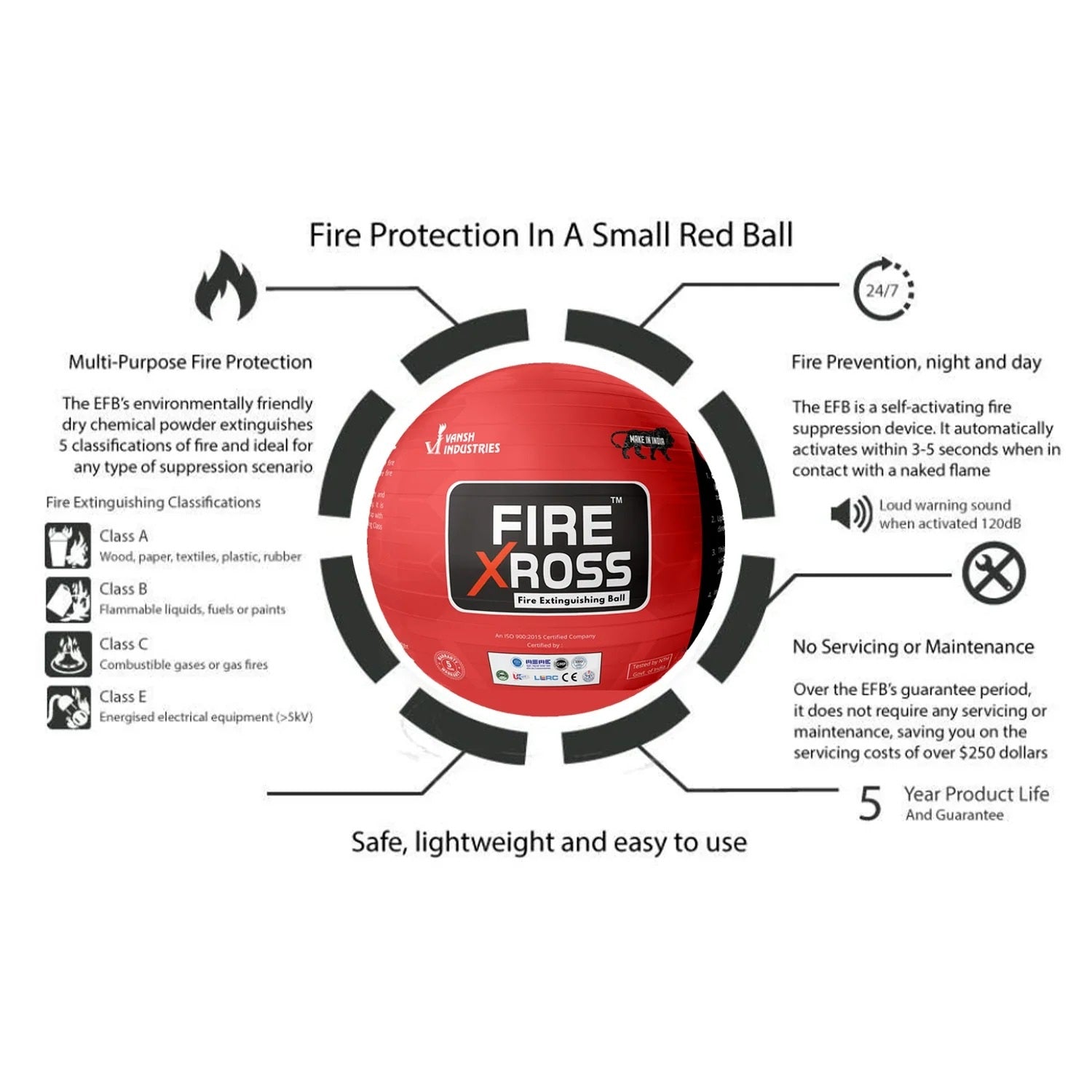 Fire Xross Automatic Fire Extinguishing Ball 1.5 Kg